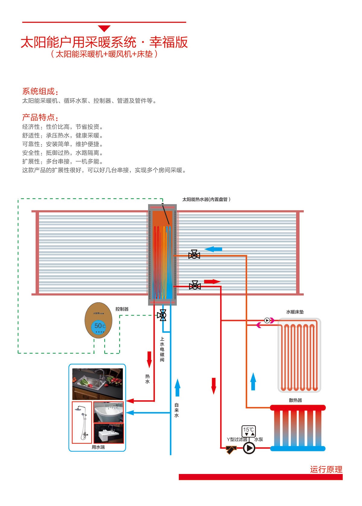 6766澳门娱乐直营太陽能|太陽能熱水器|燃氣熱水器|電熱水器|抽油煙機|燃氣竈具