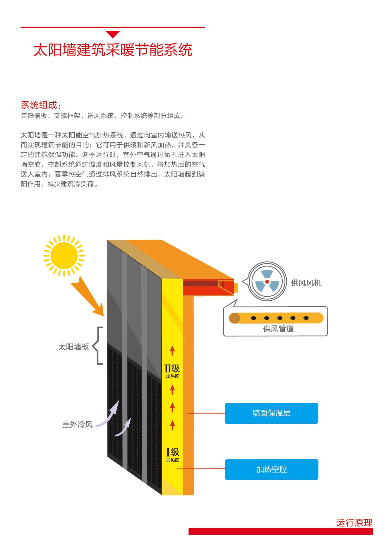 6766澳门娱乐直营太陽能|太陽能熱水器|燃氣熱水器|電熱水器|抽油煙機|燃氣竈具