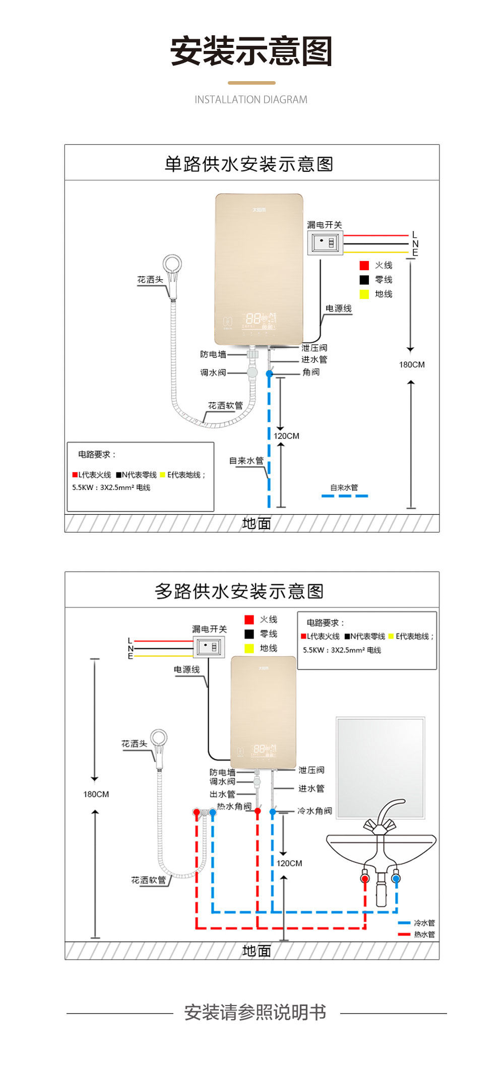 空氣能,太陽能,熱水器