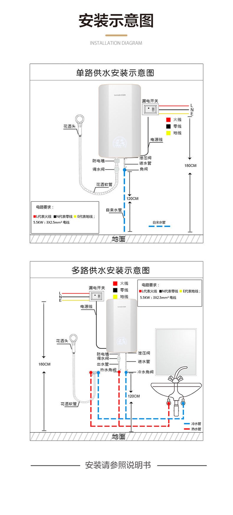 空氣能,太陽能,熱水器