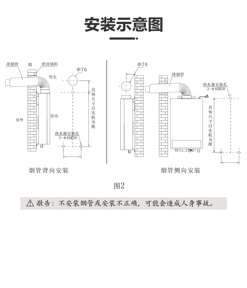 空氣能,太陽能,熱水器