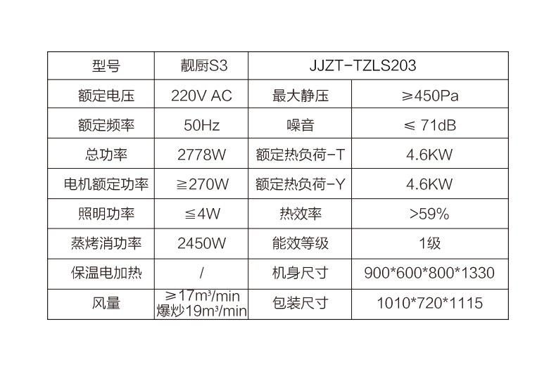 空氣能,太陽能,熱水器