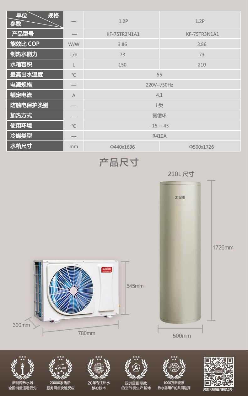 空氣能,太陽能,熱水器