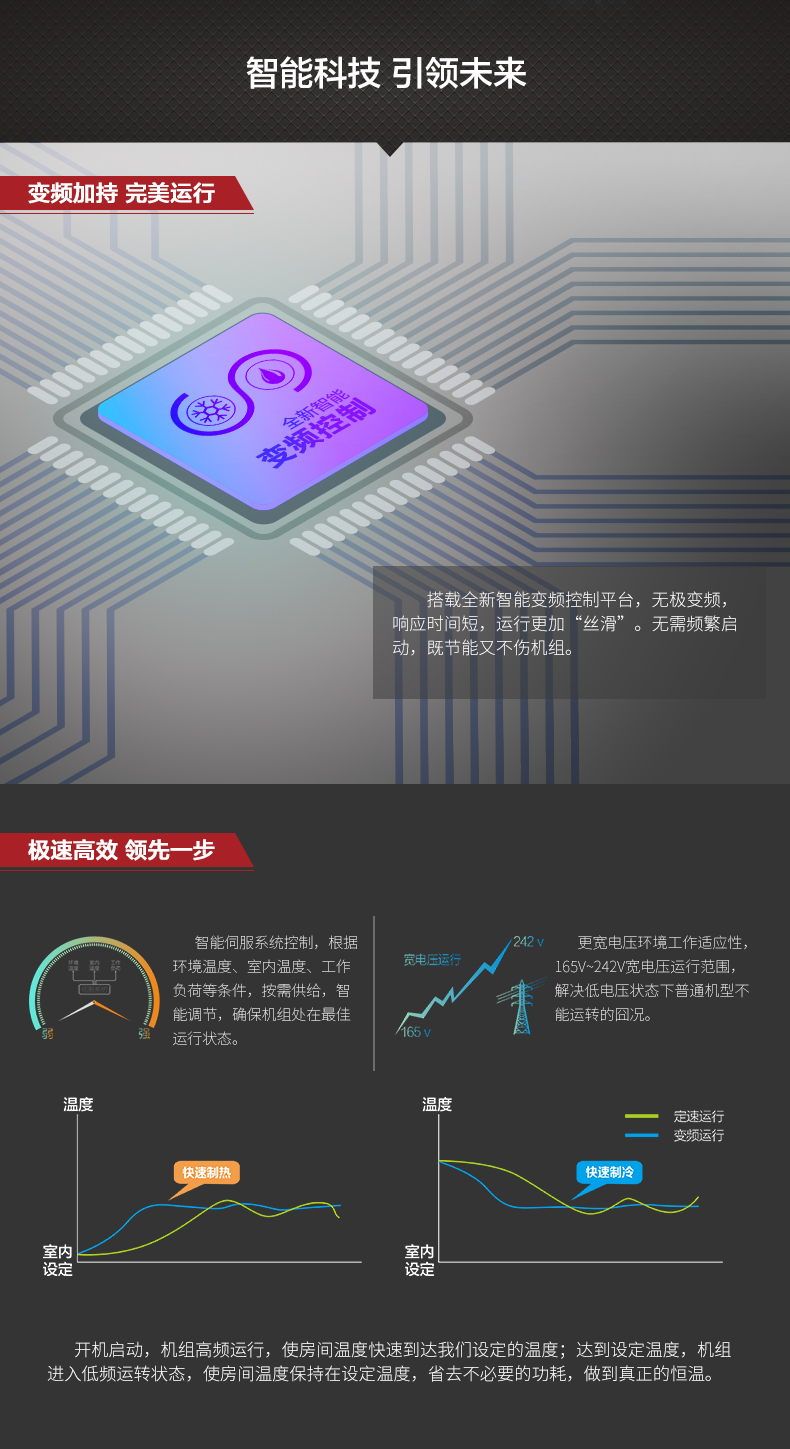 空氣能,太陽能,熱水器