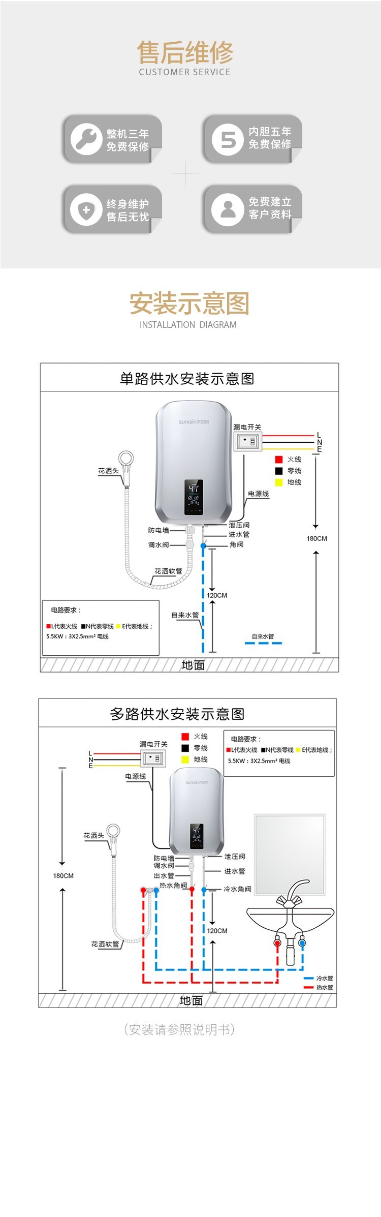 空氣能,太陽能,熱水器