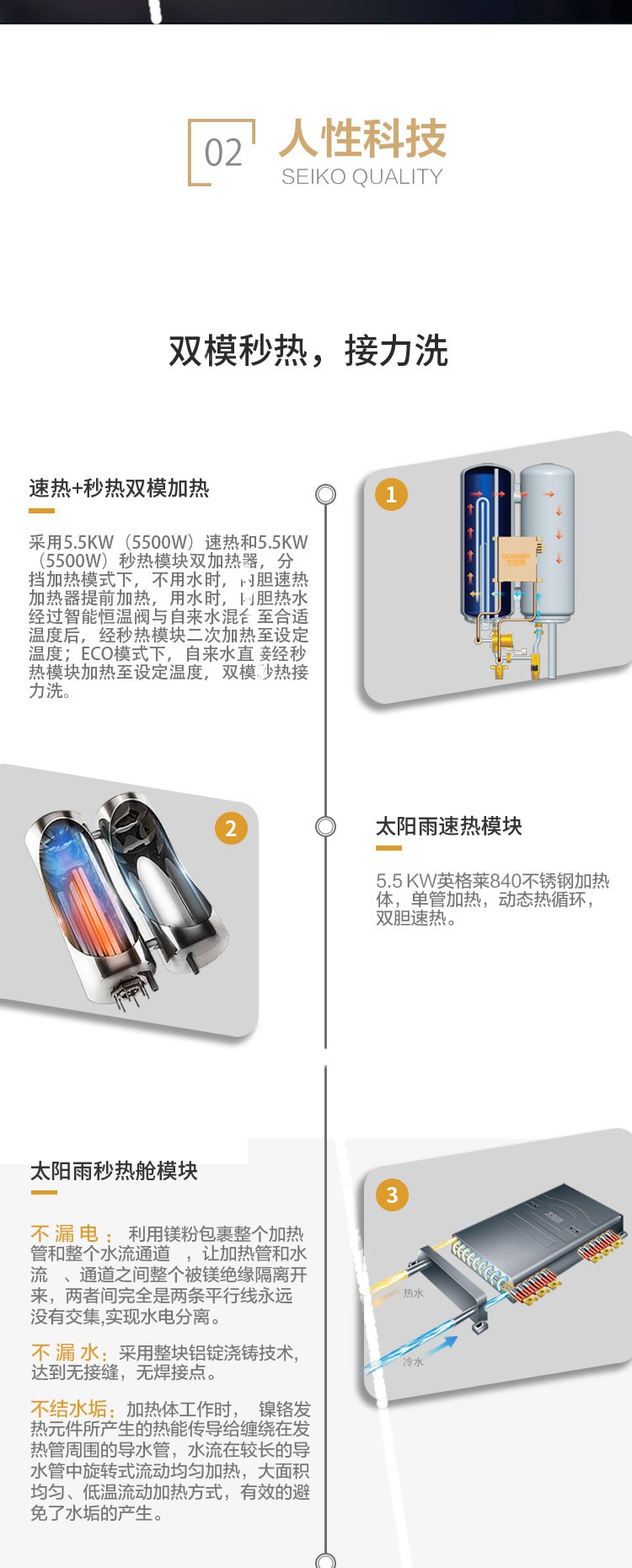 空氣能,太陽能,熱水器