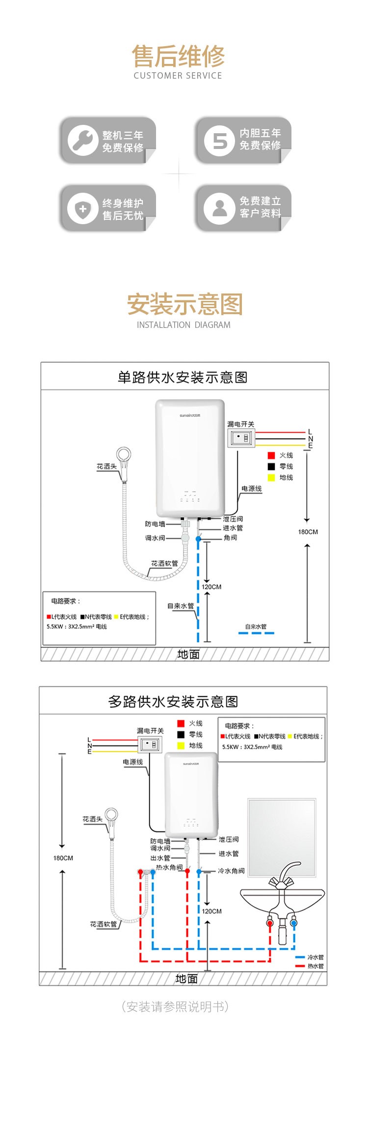 空氣能,太陽能,熱水器