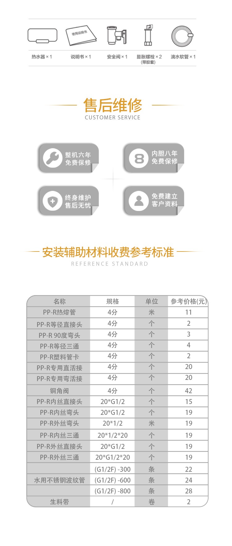 空氣能,太陽能,熱水器