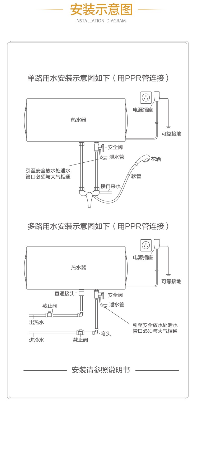 空氣能,太陽能,熱水器