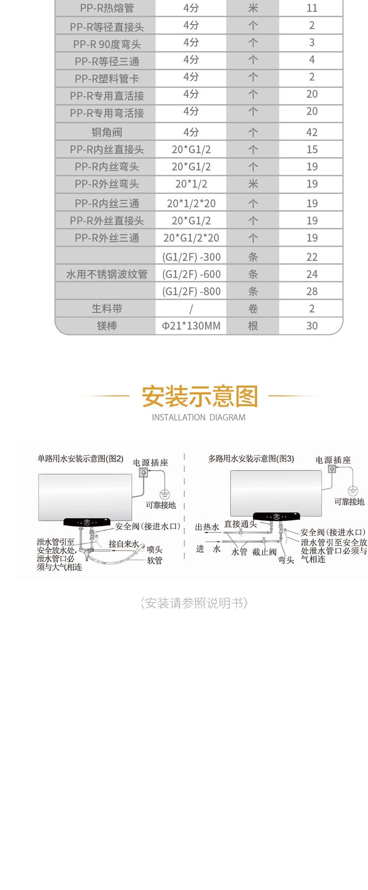 空氣能,太陽能,熱水器