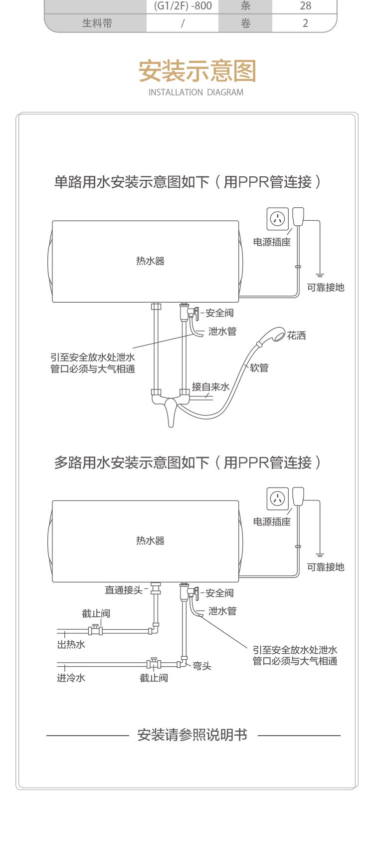 空氣能,太陽能,熱水器