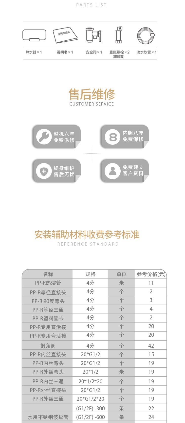 空氣能,太陽能,熱水器