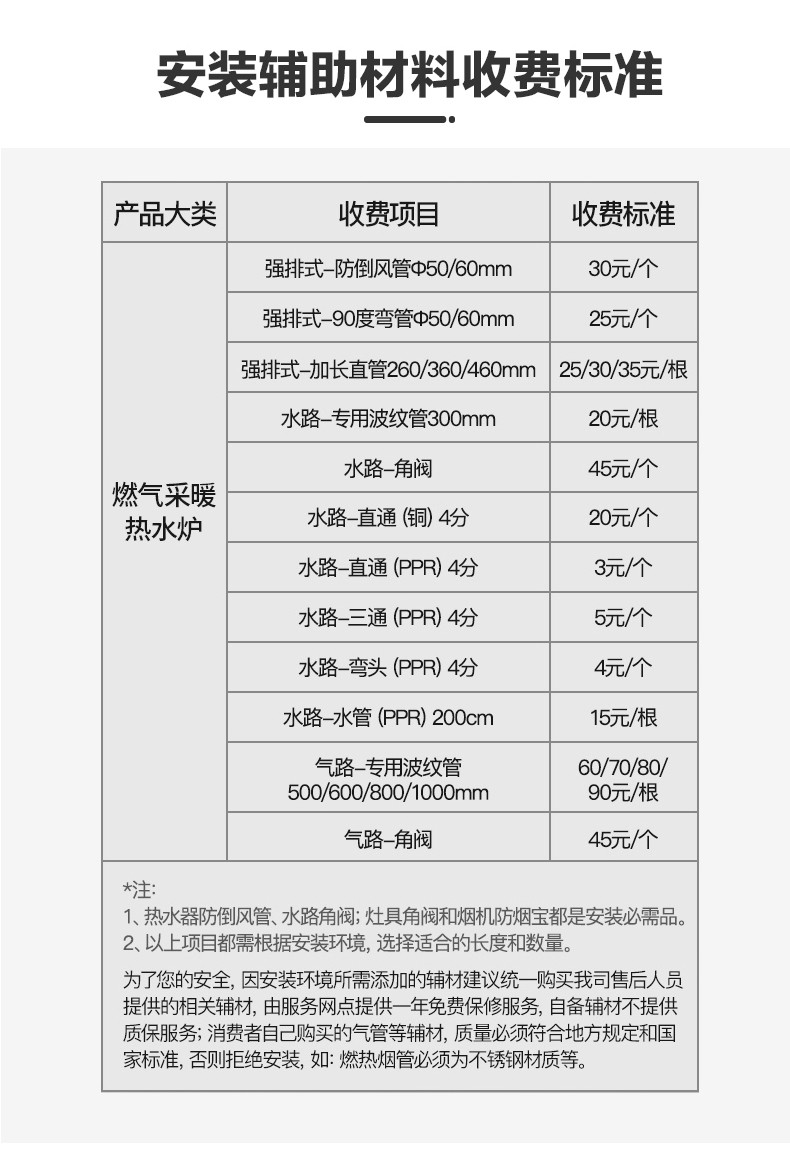 空氣能,太陽能,熱水器