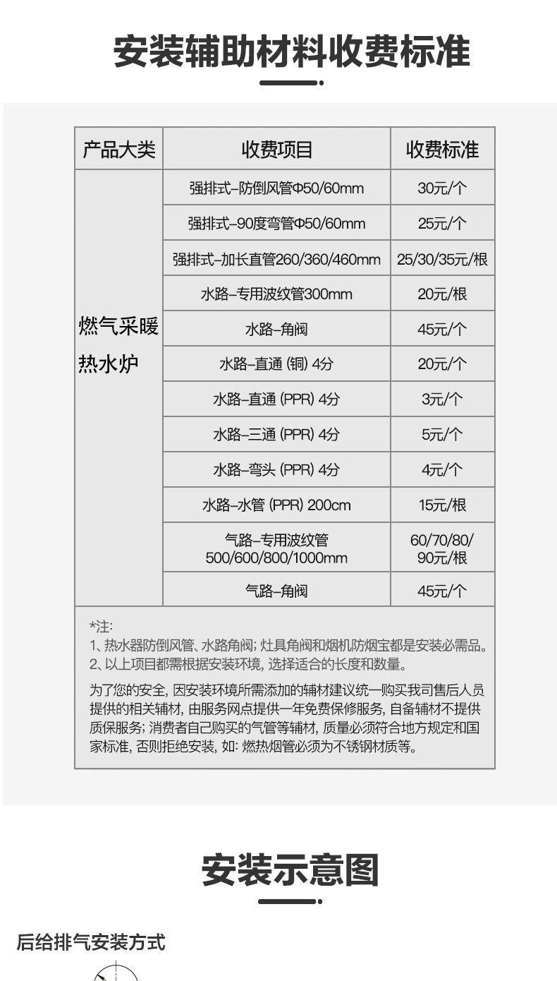 空氣能,太陽能,熱水器