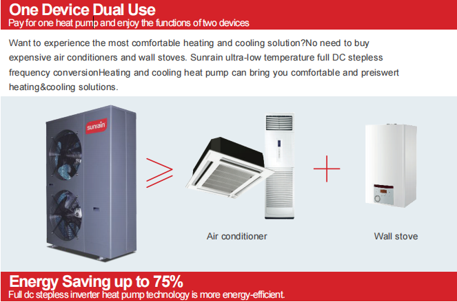 Multi-function Heat Pump / heating & cooling / DC inverter